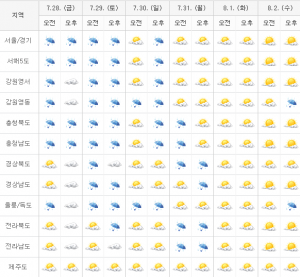 출처 - 네이버 날씨