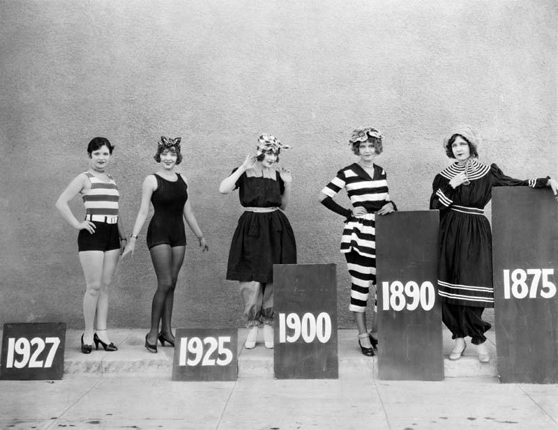 1875년부터 1927년 사이 여성들의 치마 변화